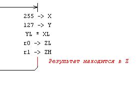 умножение.JPG