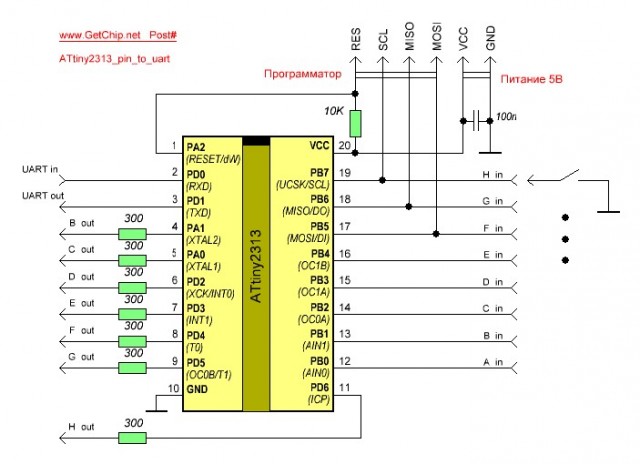 pin_to_uart_scheme_in_out.JPG