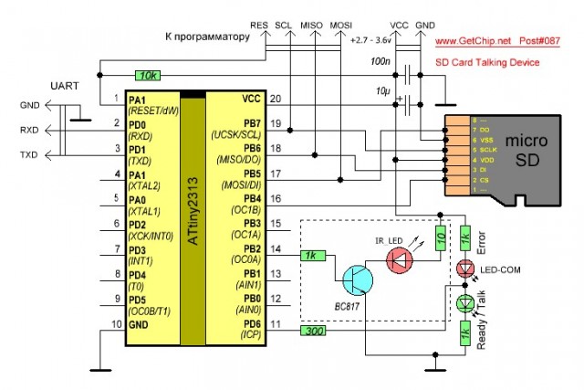 087-SDC_Talking_Device.JPG