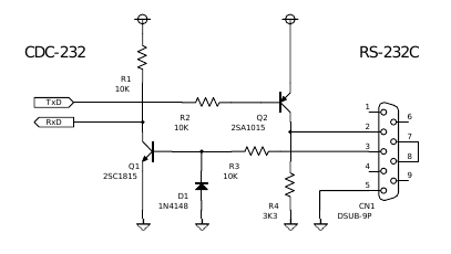 uart.png