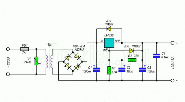 blok-pitaniya-12v-5a-1.gif