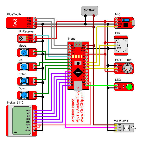 AAL_Scheme.gif